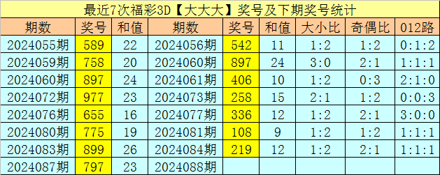 亚青情报：沙特22年曾获亚青冠军 揭幕战打入4球
