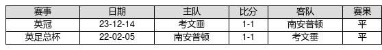 哈尔滨新增1例新冠确诊病例 由望奎县返哈
