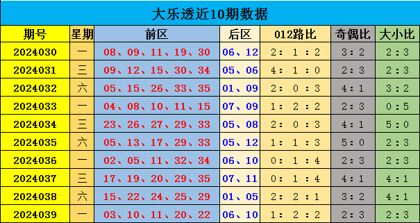 小寒节气第一天北京迎大风降温 最高气温3℃阵风6至7级
