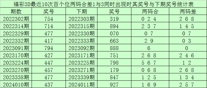 飞鹤与满趣健达成战略合作 加速深化国际化布局
