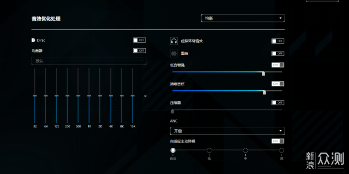 可出街可主機，無線雙模ROG新TWS降臨耳機_新浪眾測