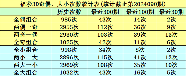 投票调查：国米支持率77% 马竞成票王
