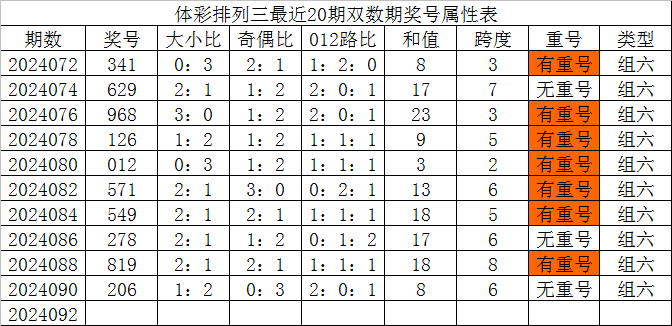 中国足球彩票胜负彩24051期澳盘最新赔率(04.01)
