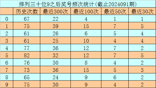 胜负彩24052期欧洲四大机构最新赔率(04.02)
