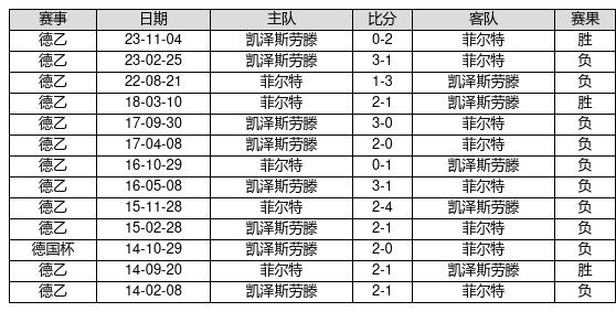 “冰城”缘何成“热点”？——人文经济视野下的哈尔滨观察
