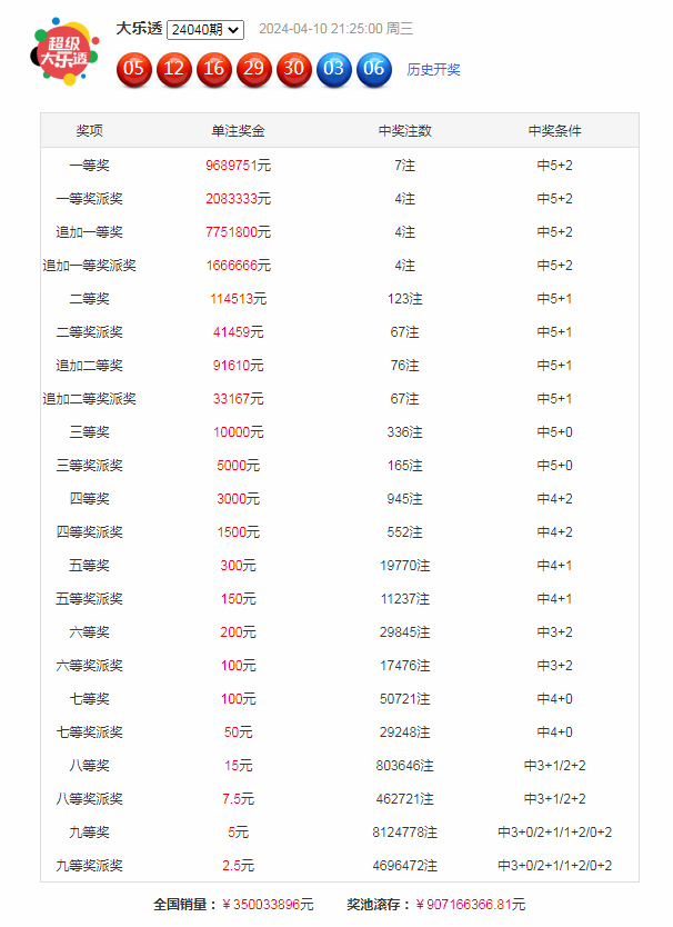 服务抗疫大局 捍卫国家利益 推动落实全球治理中国方案
