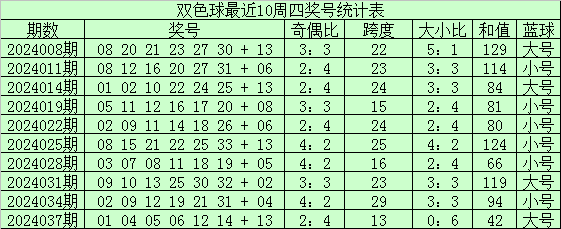 “学党史、办实事”⑥老旧小区的“疑难杂症”咋治？各地“药方”来了
