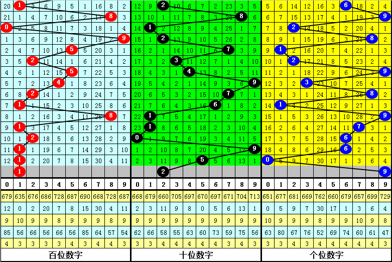 一周军评：“5·20”将近，美军拿什么来西太平洋“维稳”？
