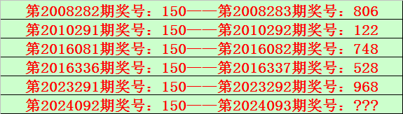 108期小霸王排列三预测奖号：单注号码参考
