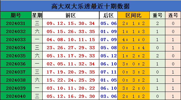 葡萄牙新政府宣誓就职
