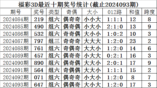 有个微胖的女友什么体验？
