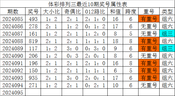 2023年上海法院受理各类知识产权案件66120件，同比上升56.87%
