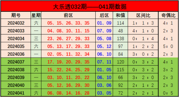 足彩伤停：葡体主力门将缺阵 诺维奇防线受损
