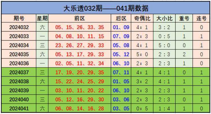 中国足球彩票24046期胜负游戏14场交战记录
