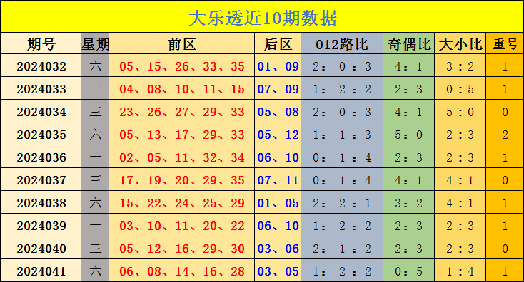 【境内疫情观察】全国现有本土在院病例486例（9月26日）
