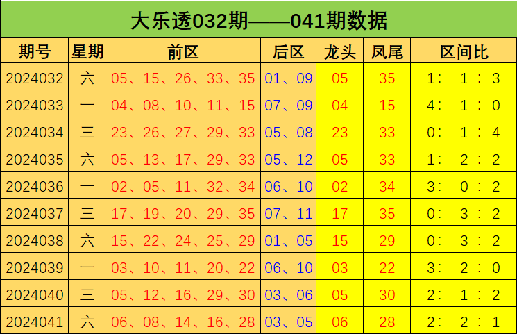 下班后的2小时，决定了你成为什么样的人
