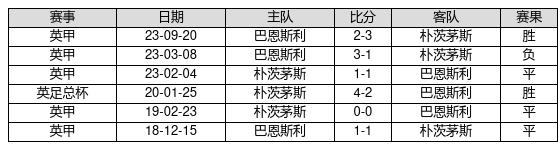 福彩3D第2024076期逸飞道人四字真经
