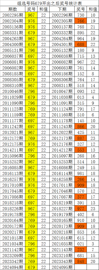 中国排名：鲁婉遥进入前十得分 刘瑞欣张维维上升
