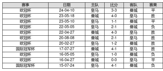 中信和业杯中国女子围甲倒计时第6天之杭州云林决破队
