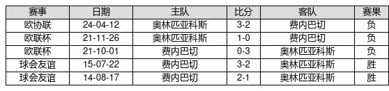 老彩民6元命中双色球500万 小投入有大收获
