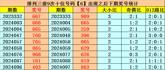 傅明将执法上海德比 马宁很可能吹罚国安客战浙江
