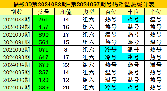 德甲提醒：法兰克福防守漏洞百出 近10场失17球
