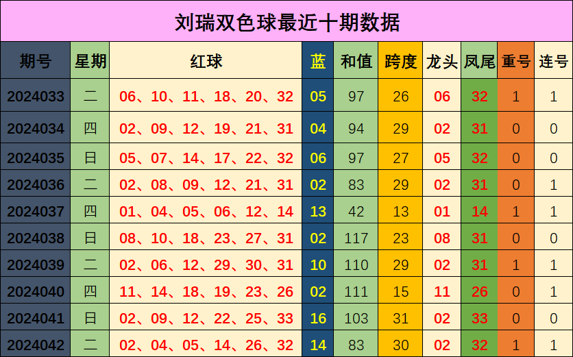 郑栅洁：2024年实现5%左右的增长目标有强有力支撑
