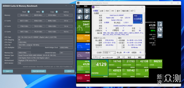 純白設計，實力全開，技嘉Z790冰雕X主板分享_新浪眾測