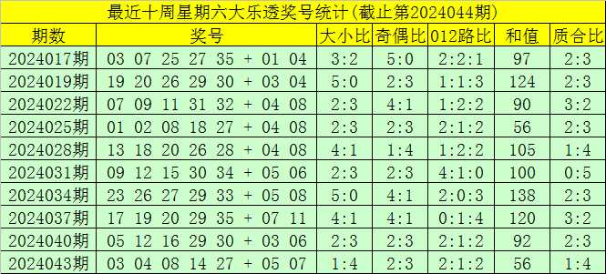 中国足球彩票胜负彩24048期澳盘最新赔率(17:00)
