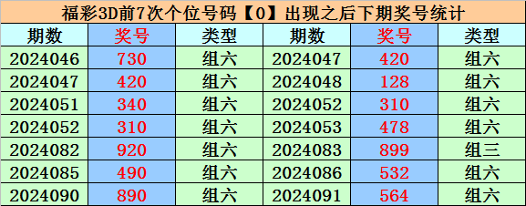 胜负彩24066期欧洲四大机构最新赔率(17:00)
