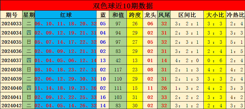 全国越野滑雪冠军赛落幕
