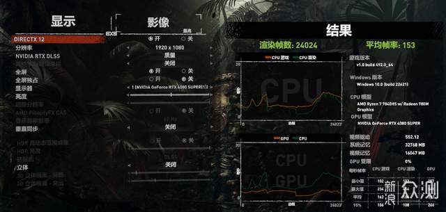 給迷你主機加個顯卡塢，暢玩3A不是夢_新浪眾測