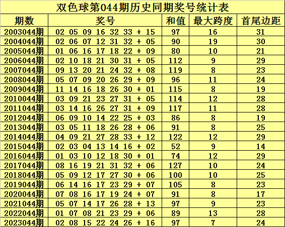 老人被撞索赔29万
