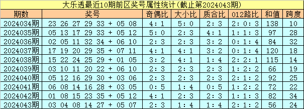 王毅：打造更具战略稳定性和战略前瞻性的中法关系
