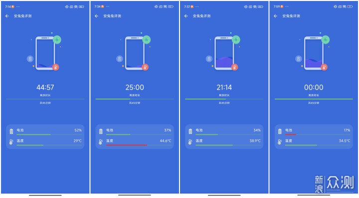 紅魔散熱器5Pro上手:這顏值和散熱能力很出眾_新浪眾測