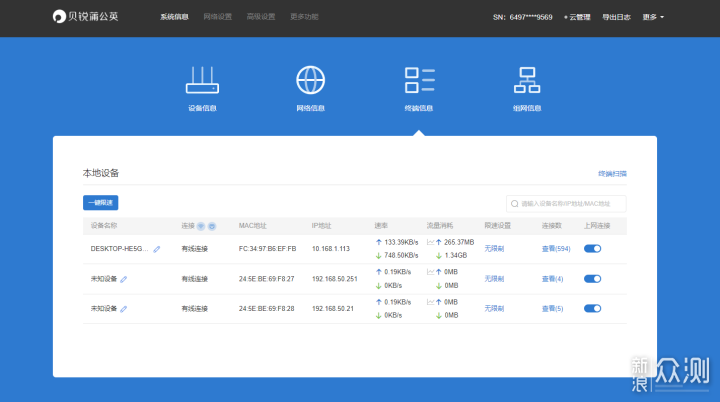 零接觸異地組網，貝銳蒲公英X5 Pro企業路由器_新浪眾測