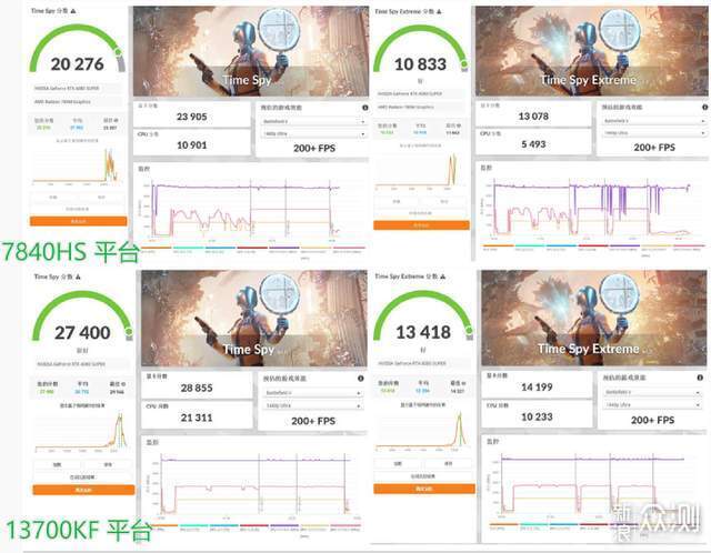 給迷你主機加個顯卡塢，暢玩3A不是夢_新浪眾測