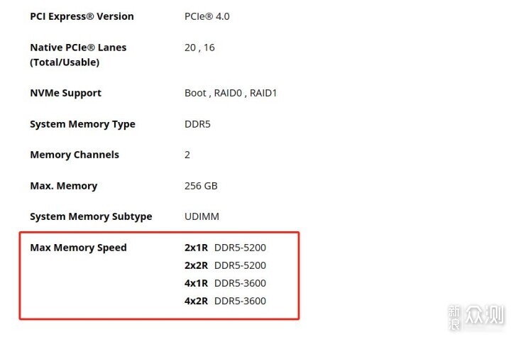 AMD8700F和8400F即將上市，理性分析性能優劣_新浪眾測