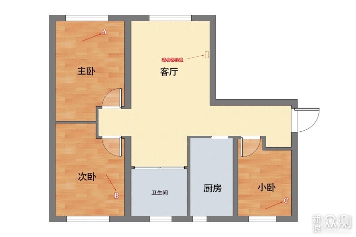 零接觸異地組網，貝銳蒲公英X5 Pro企業路由器_新浪眾測