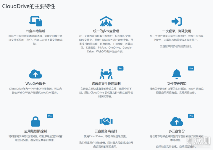 一步到位不折騰，芝杜Z9X Pro專業播放器體驗_新浪眾測