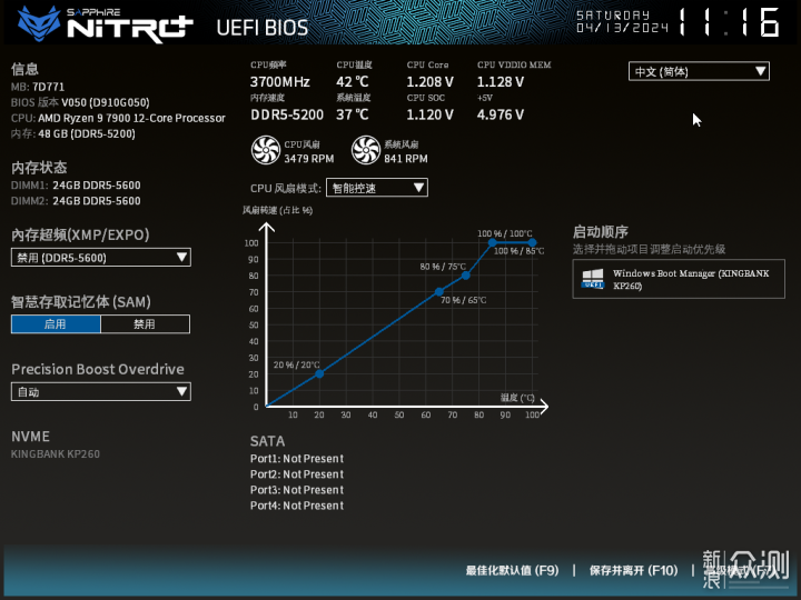 藍寶石ITX主板 NITRO+ B650I超白金首發實測_新浪眾測