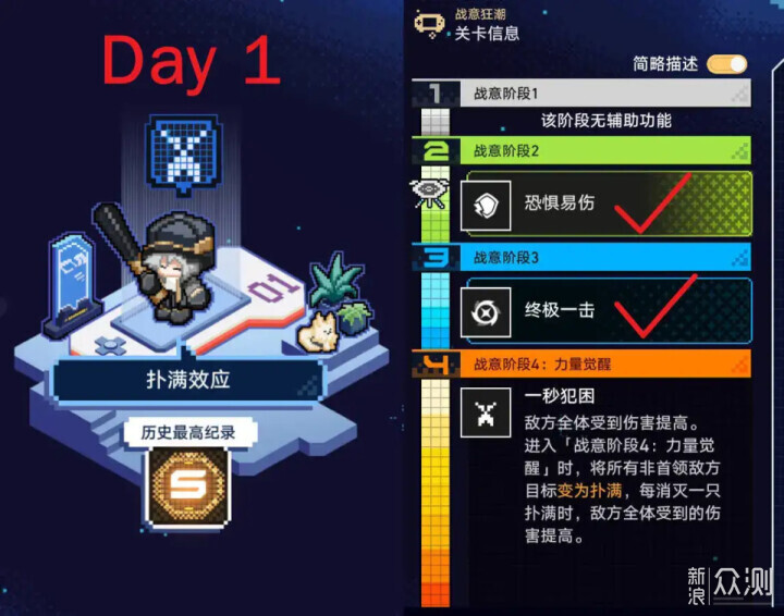 崩壞星穹鐵道2.1戰意狂潮:平民全獎勵攻略1~2_新浪眾測