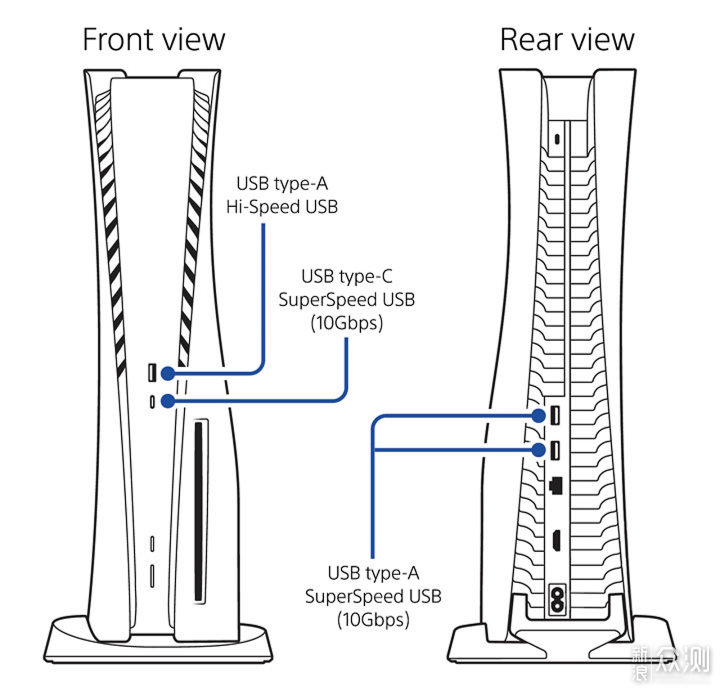 奧睿科迅影系列USB4硬盤盒讓閑置硬盤煥發新生_新浪眾測