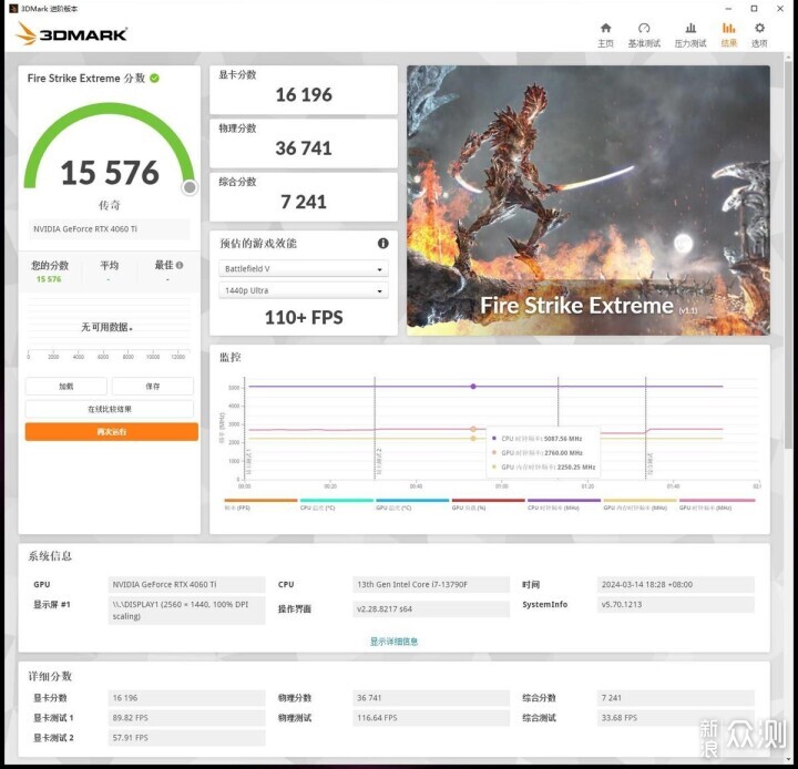 影馳RTX4060Ti無雙MAX遊戲顯卡開箱+拆解_新浪眾測