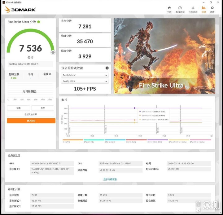 影馳RTX4060Ti無雙MAX遊戲顯卡開箱+拆解_新浪眾測