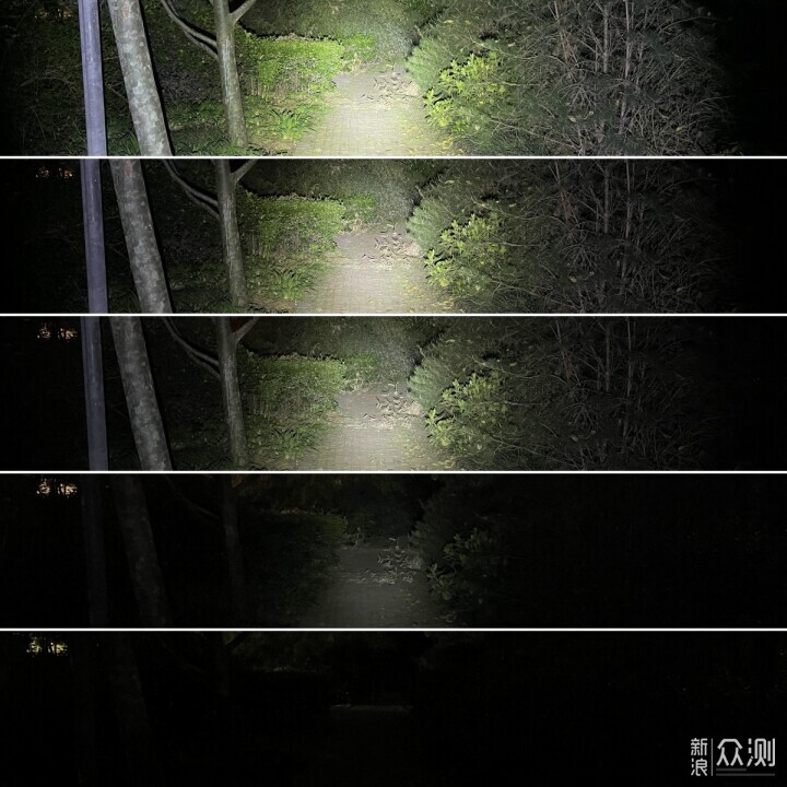 專業、快反,凱瑞茲XT11GT Pro戰術手電上手_新浪眾測