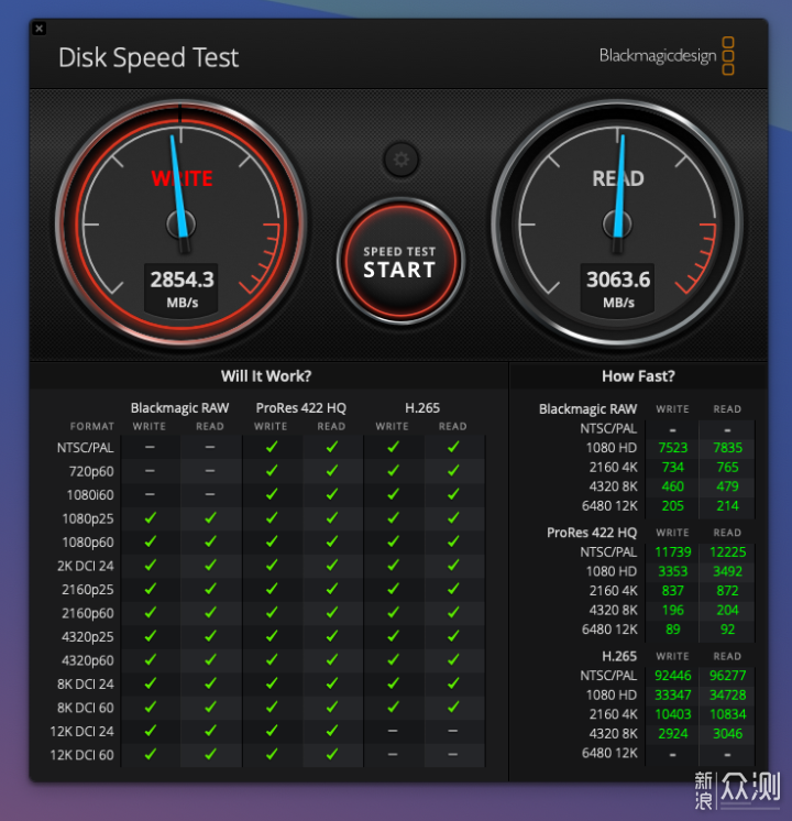 ORICO迅影USB4硬盤盒，花1/4錢，Macmini變2TB_新浪眾測