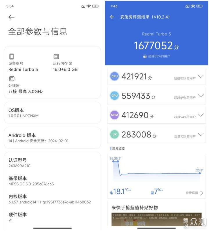 打破中端性能天花板 感受Redmi Turbo 3加速度_新浪眾測