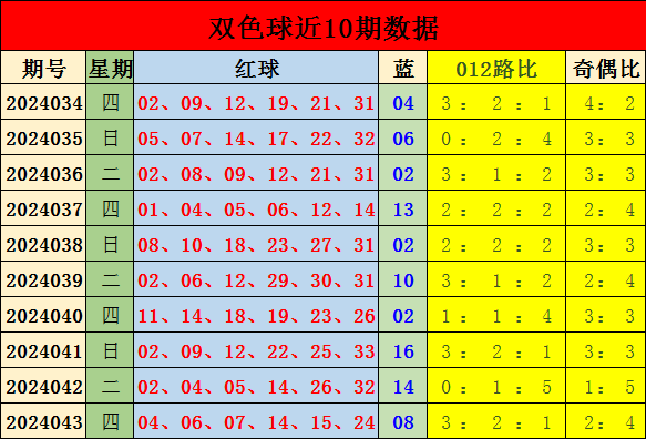 男子仅买1张刮刮乐就中40万 笑称大奖1张票足够
