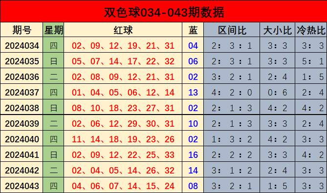 曼联2-2利物浦 足彩任九开8630注1924元
